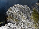 Planina Blato - Vernar